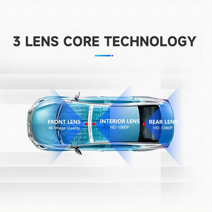 Carplay-Smart-Box-3-Channel-Mirror-Dash-Cam-3-Cameras
